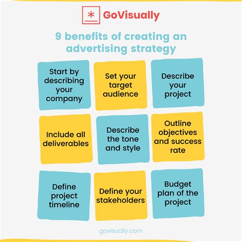 Strategic creative marketing advertising agency, .